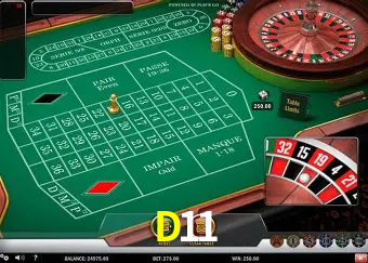 Dominando Estratégias de Jogo: Táticas para Vencer